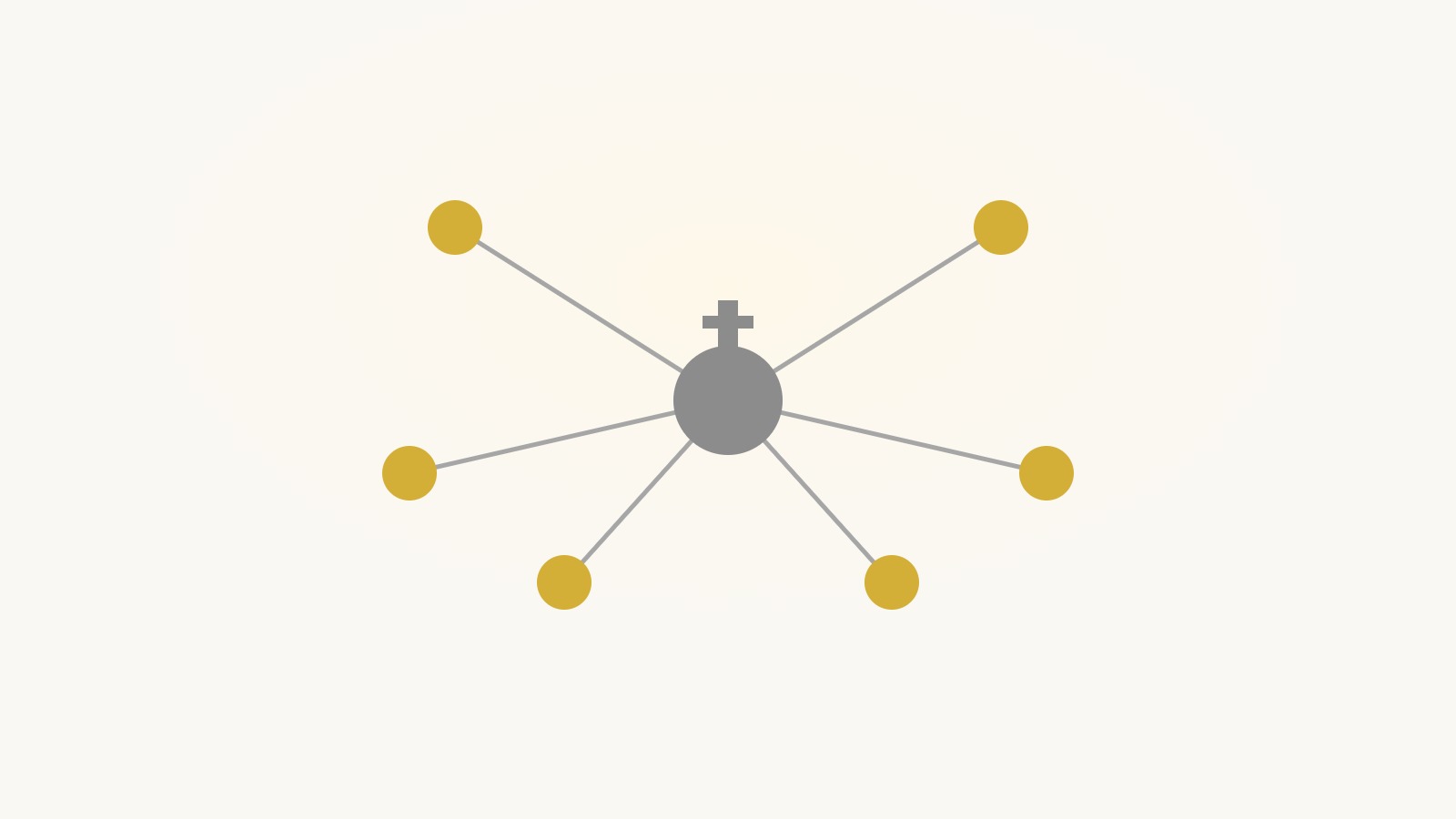 Church social enterprise shown as a hub-and-spoke trust network with the church at the center connecting founders